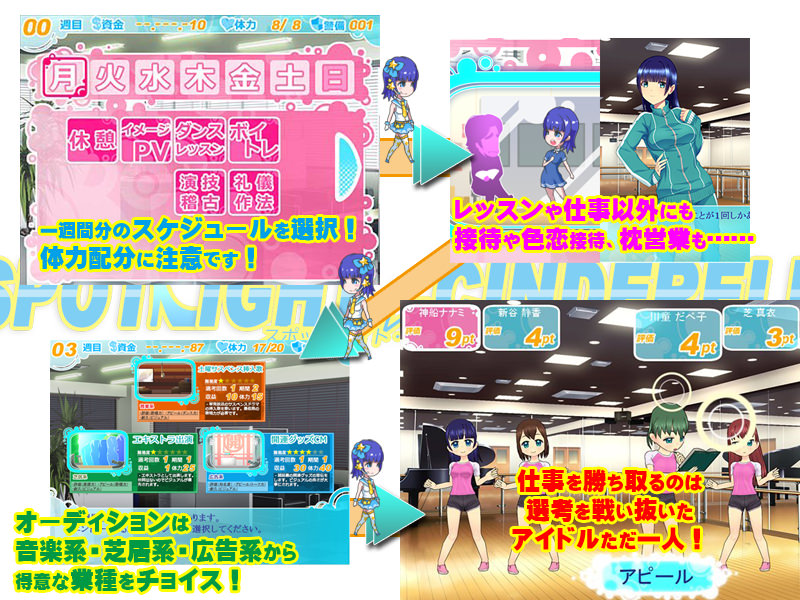 ゲーム内でレッスンなどをこなしていく